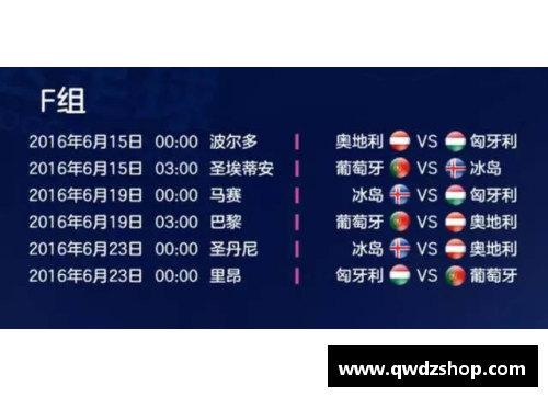 2024欧洲杯赛程公布时间表盘点