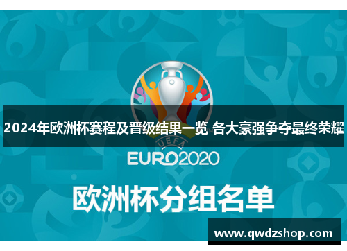 2024年欧洲杯赛程及晋级结果一览 各大豪强争夺最终荣耀