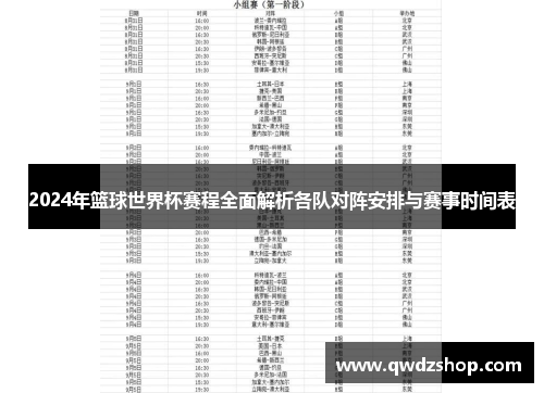 2024年篮球世界杯赛程全面解析各队对阵安排与赛事时间表